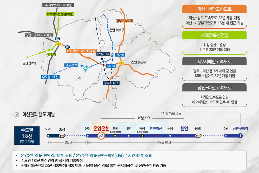 아산자이 그랜드파크 교통환경