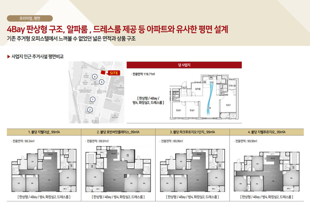 힐스테이트 불당 더원 내부구성