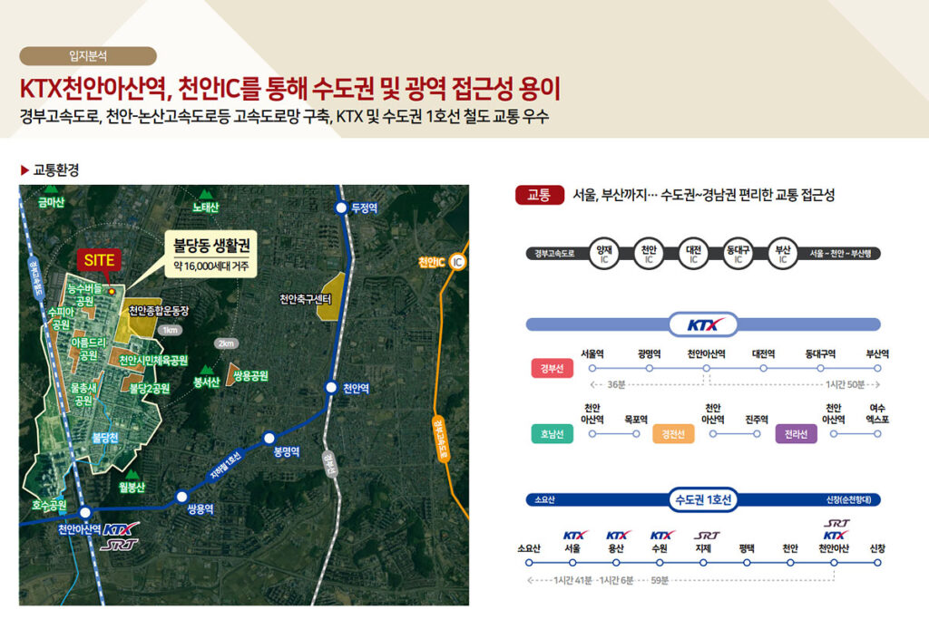 힐스테이트 불당 더원 교통환경