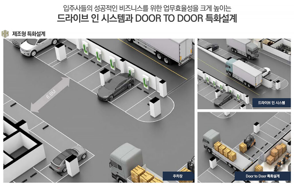 드라인브 인 시스템과 도어 투 도어 특화설계