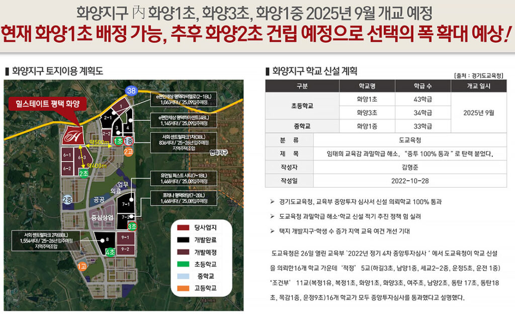 교육 환경에 따른 개발 호재