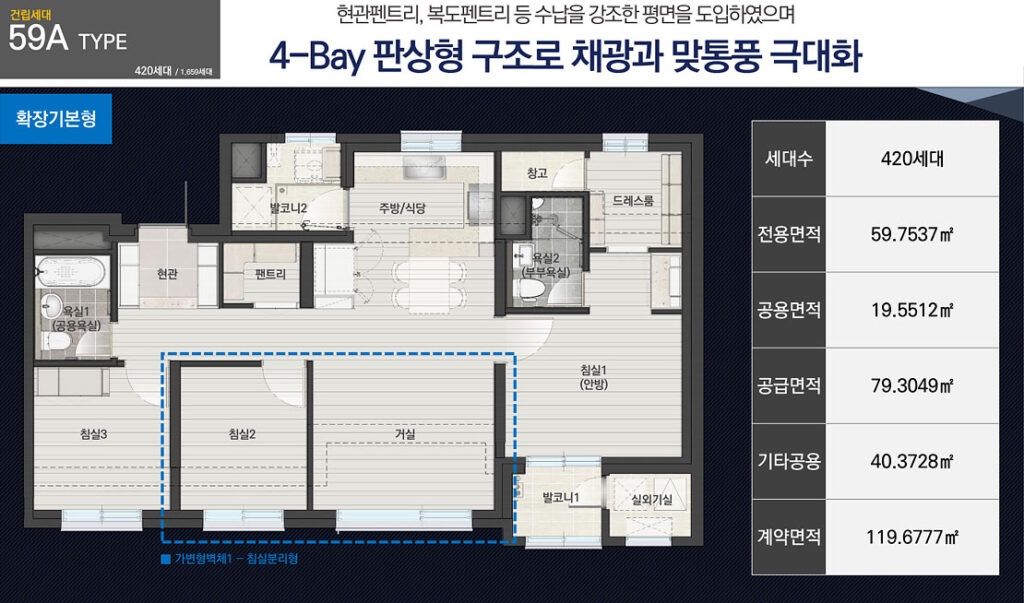 평택 진위 서희스타힐스 더파크뷰 59A 타입