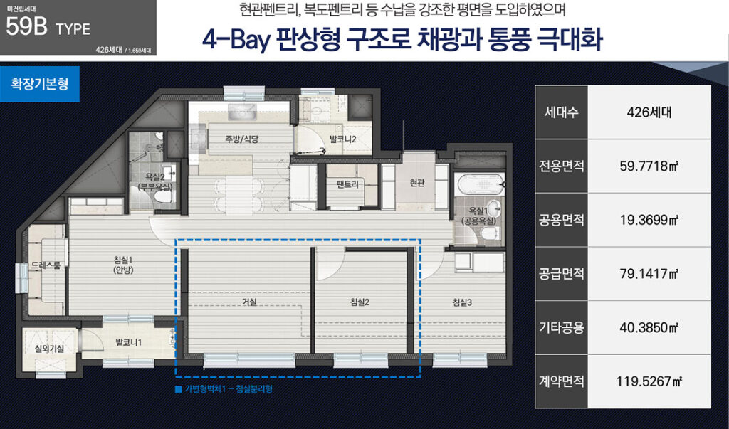 평택 진위 서희스타힐스 더파크뷰 59B 타입