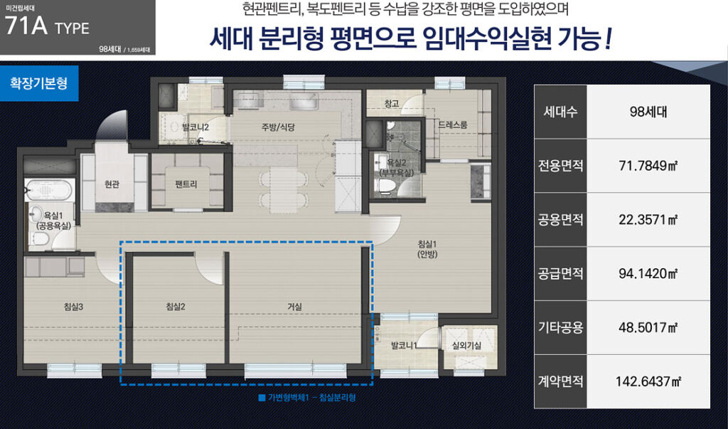 평택 진위 서희스타힐스 더파크뷰 71A 타입