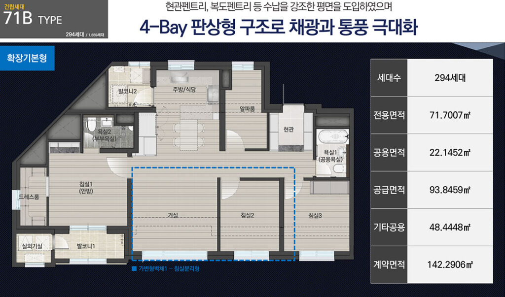 평택 진위 서희스타힐스 더파크뷰 71B 타입