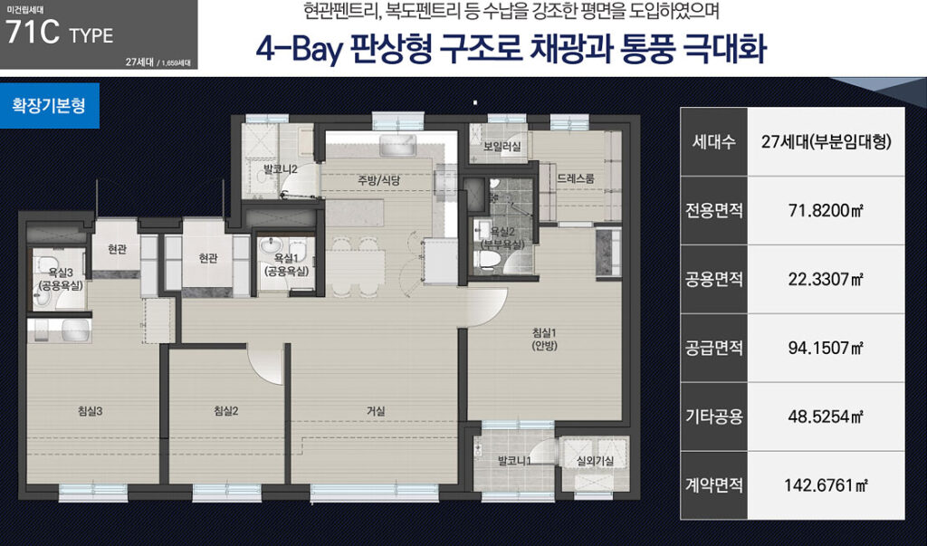 평택 진위 서희스타힐스 더파크뷰 71C 타입