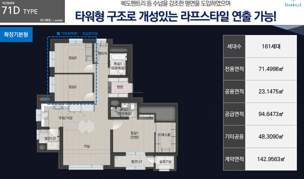 평택 진위 서희스타힐스 더파크뷰 71D 타입