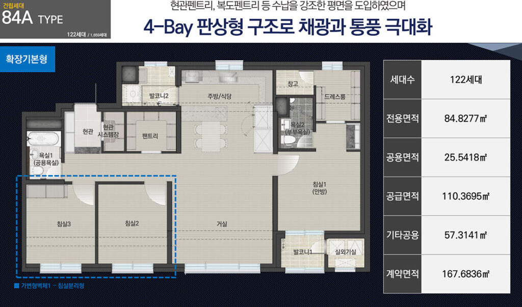 평택 진위 서희스타힐스 더파크뷰 84A 타입