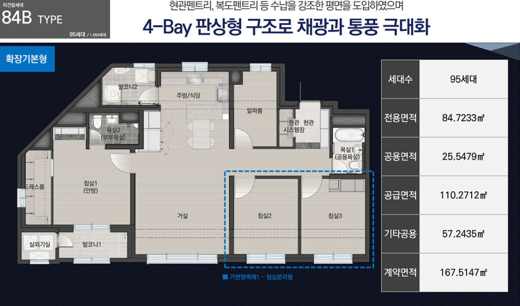 평택 진위 서희스타힐스 더파크뷰 84B 타입