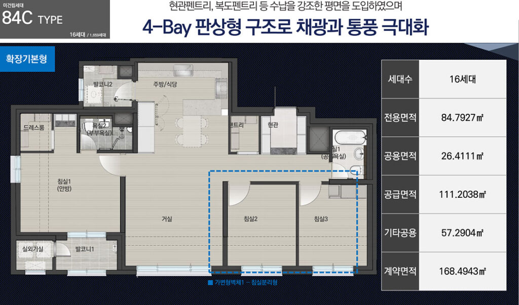 평택 진위 서희스타힐스 더파크뷰 84C 타입