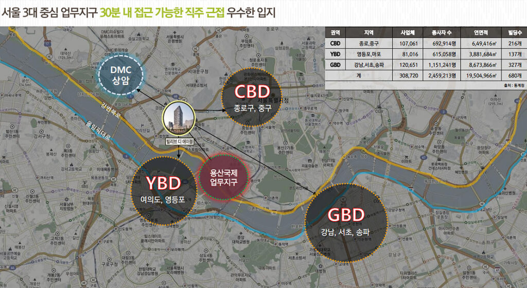 서울 3대 중심 업무지구 30분 내 접근 가능한 직주근접 우수입지