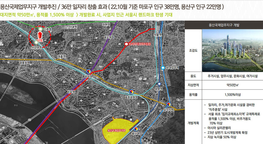 용산국제업무지구 개발