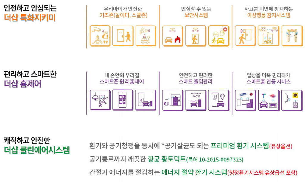 더샵 아르테 특화시스템