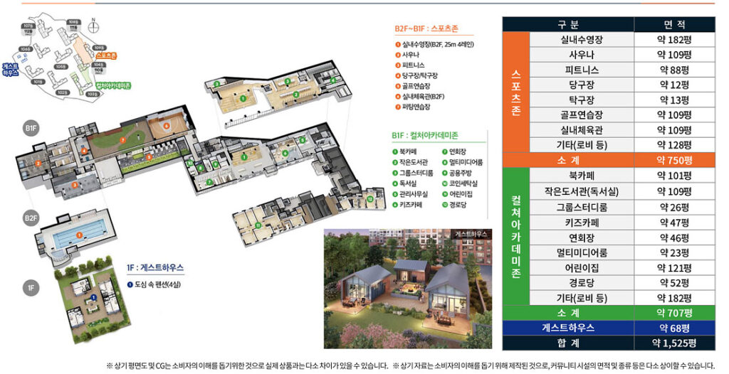 이편한세상 용인역 플랫폼시티 커뮤니티