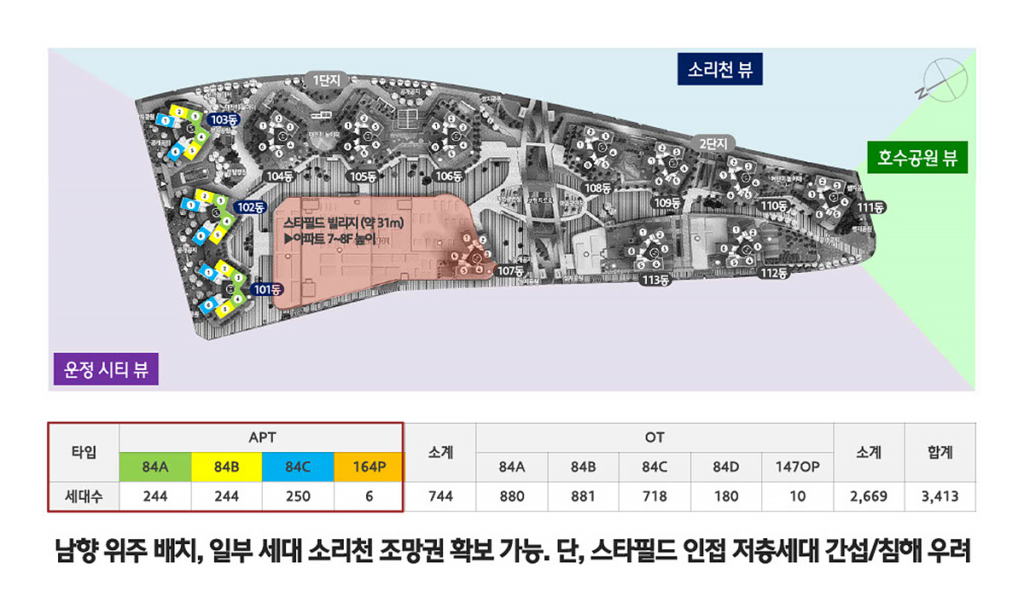 힐스테이트 더 운정 배치도