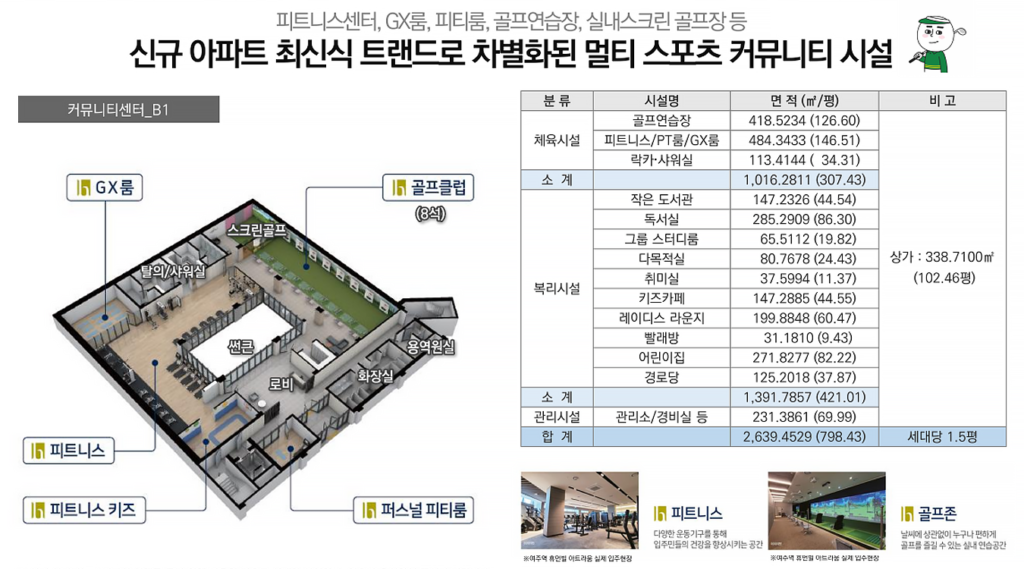 휴먼빌 일산 클래스원 스포츠 커뮤니티 시설