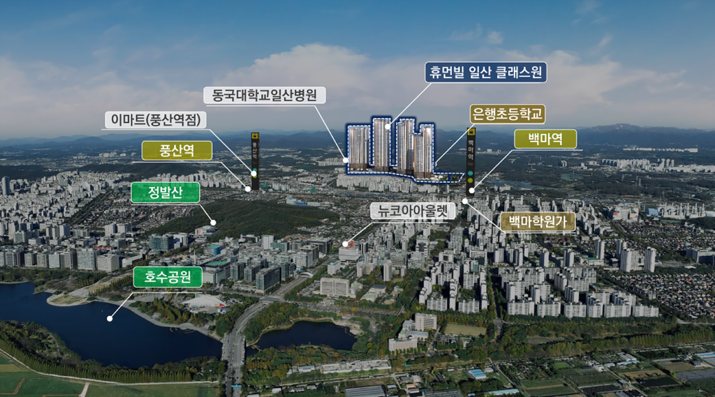 휴먼빌 일산 클래스원 주변 역세권